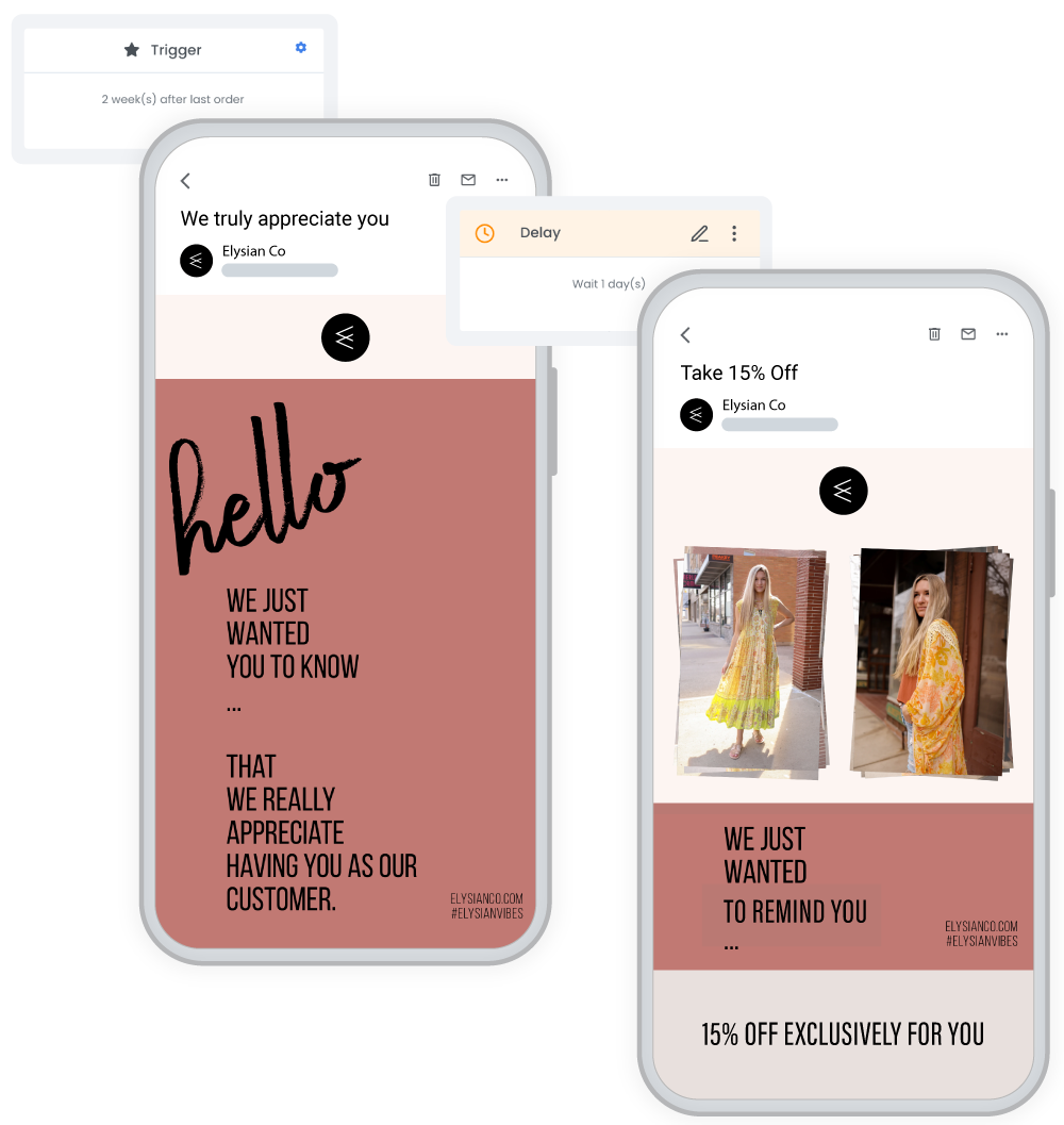 Best-Customer-Automated-Email-Flow-1
