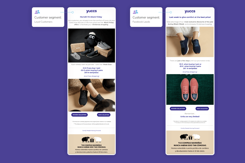 Yuuc's segmented email campaign for Black Friday 2019