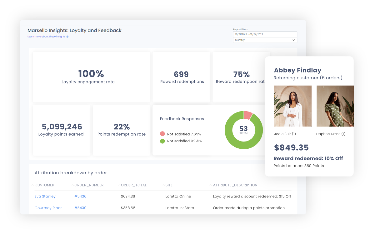 Marsello-Loyalty-and-Feedback-Analytics-and-Attribution