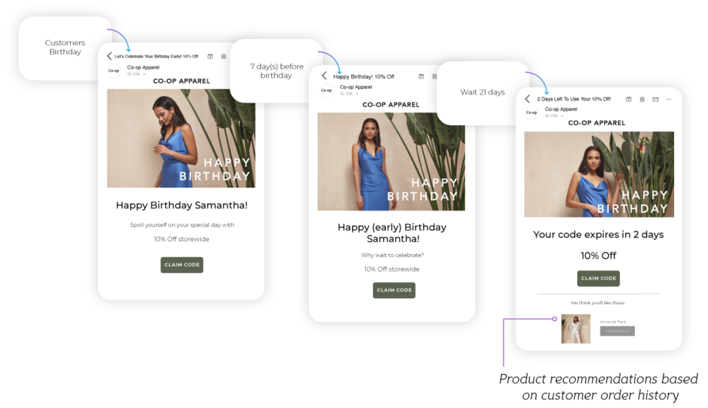Marsello-Success-Service-Webpage-Email-Automation-Happy-Birthday