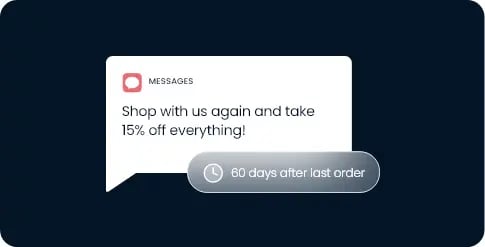 Loyalty program win back SMS
