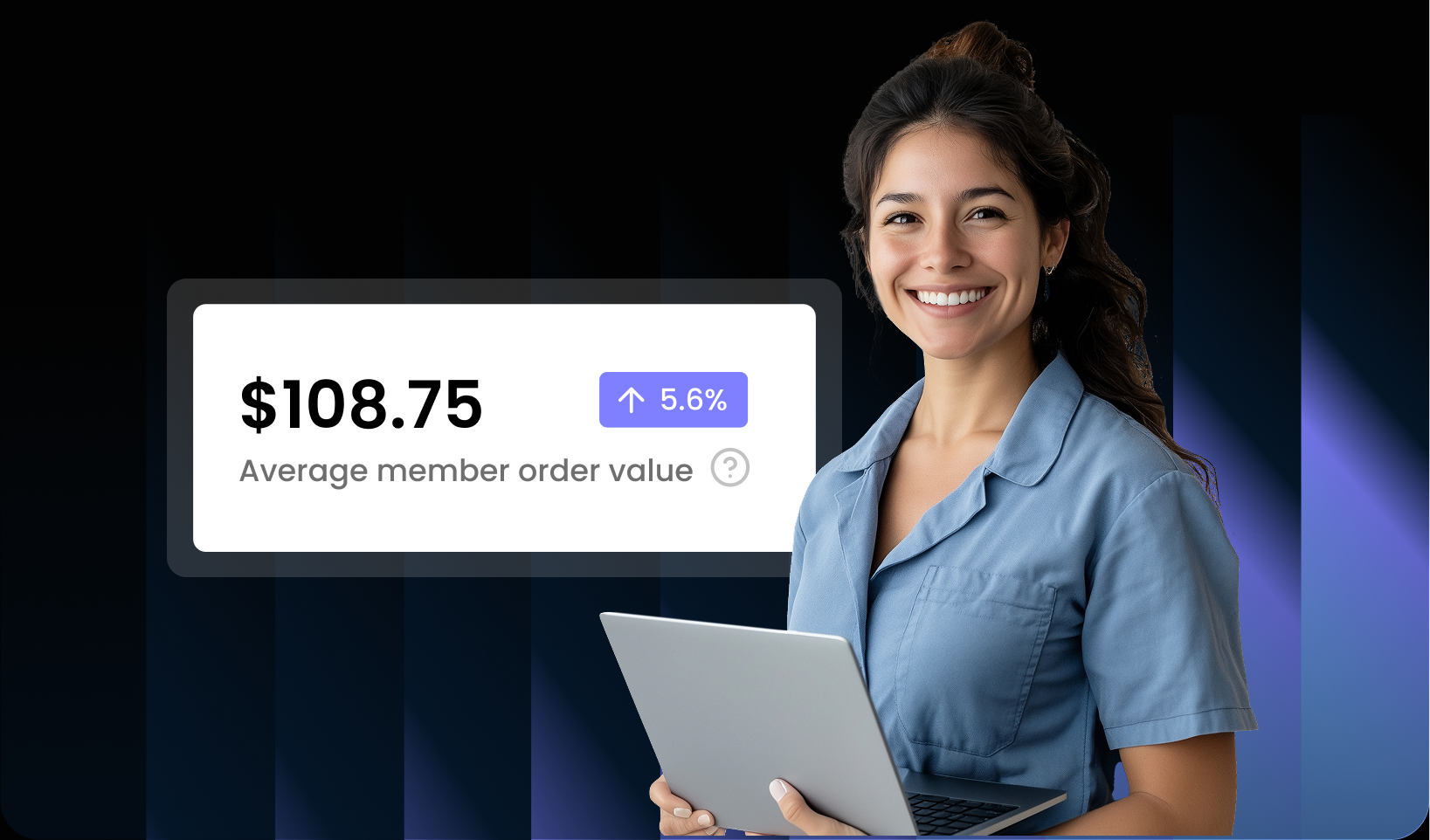 Webinar: Measuring ROI