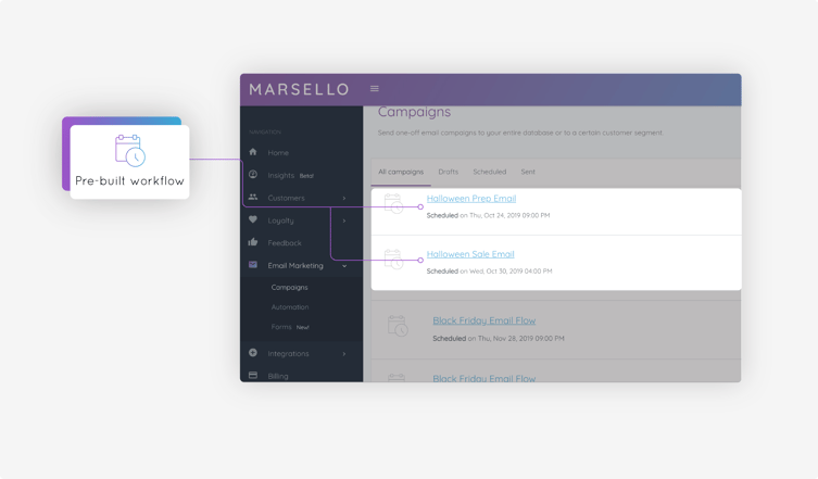 Marsello Interface With Email Flow Button Highlighted