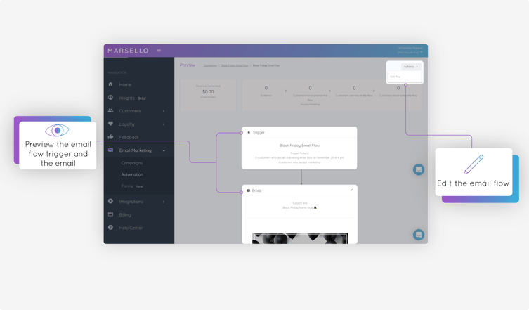 Marsello Email Flow preview and edit sequence