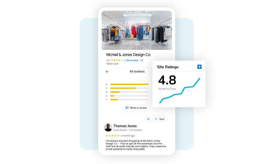 Marsello-google-review-results-and-ranking-improvement Marsello-google-review-results-and-ranking-improvement