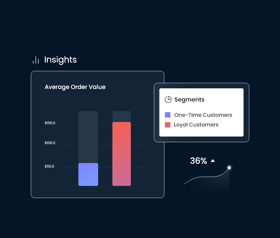 Dashboard-1