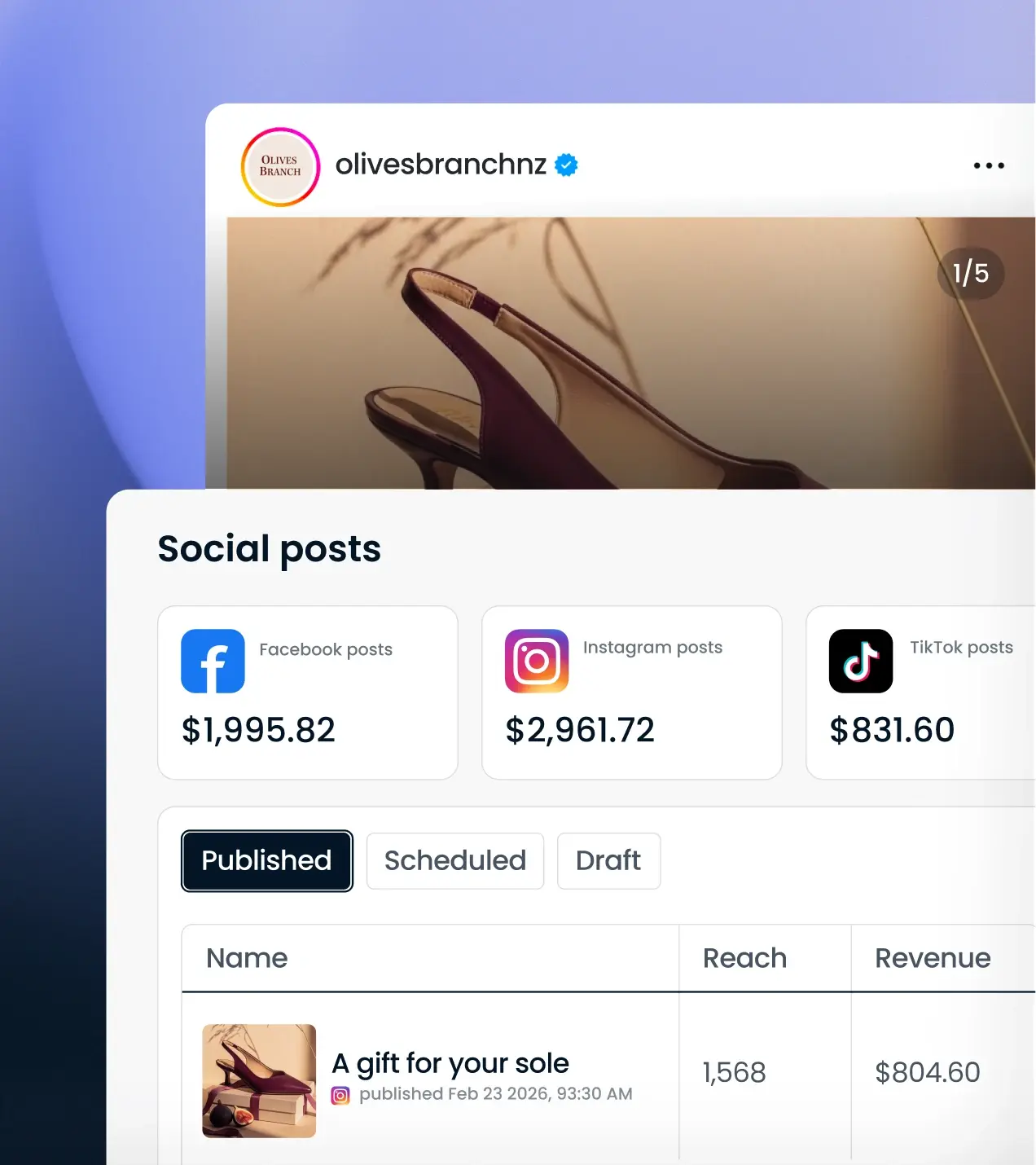 Instagram post and revenue tracking-1