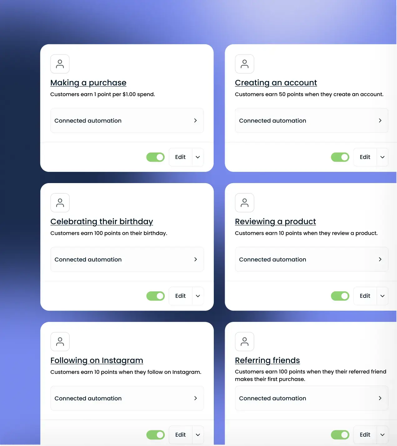 List of loyalty rewards with conditions you ccontrol