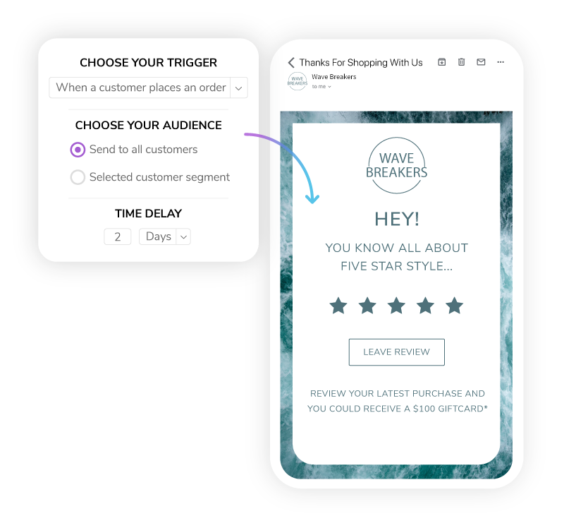 Create custom triggers and automation flows to fit your retail or hospitality business Create custom triggers and automation flows to fit your retail or hospitality business