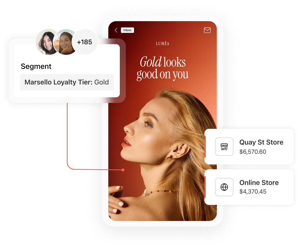 Marsello-Loyalty-Tier-Gold-Campaign