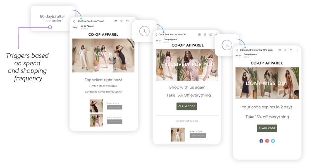 Marsello Success Service Webpage Email Automation Best Customer