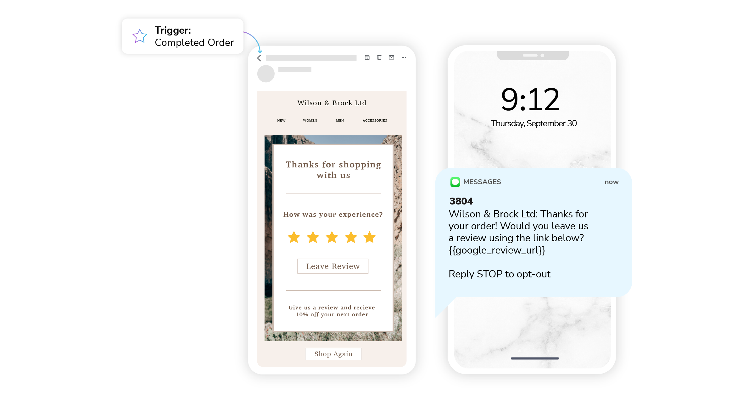 Marsello-automated-email-and-sms-notifications-requesting-google-reviews