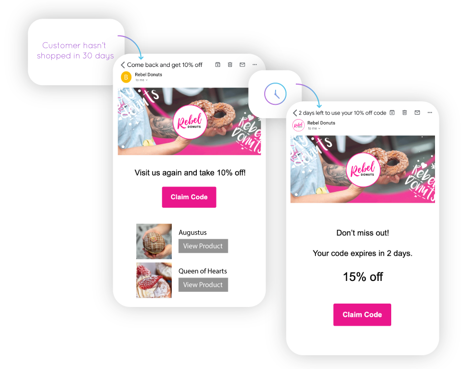 Marsello Automated Email Campaigns Marsello Automated Email Campaigns
