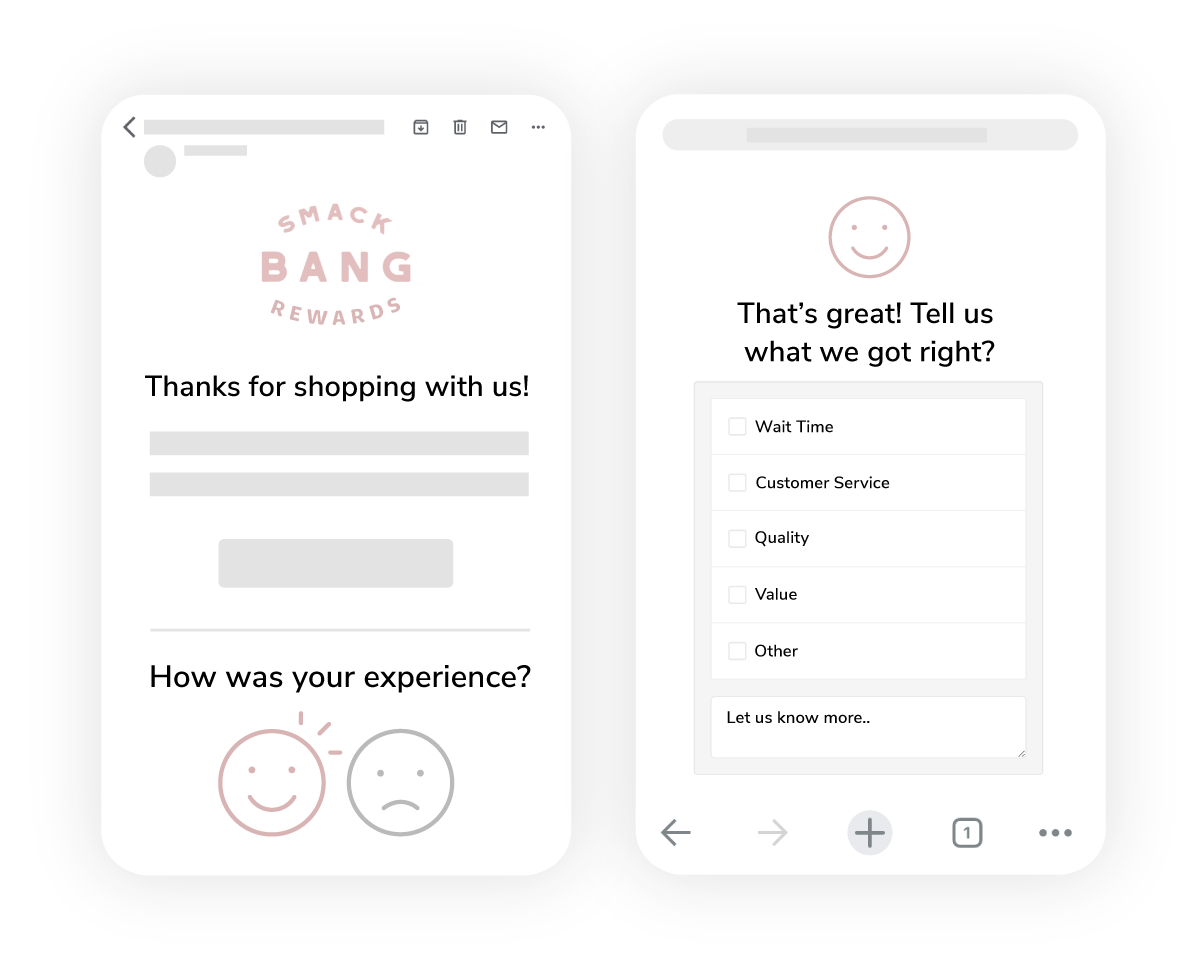 Ask for customers' feedback on their experience, privately Ask for customers' feedback on their experience, privately
