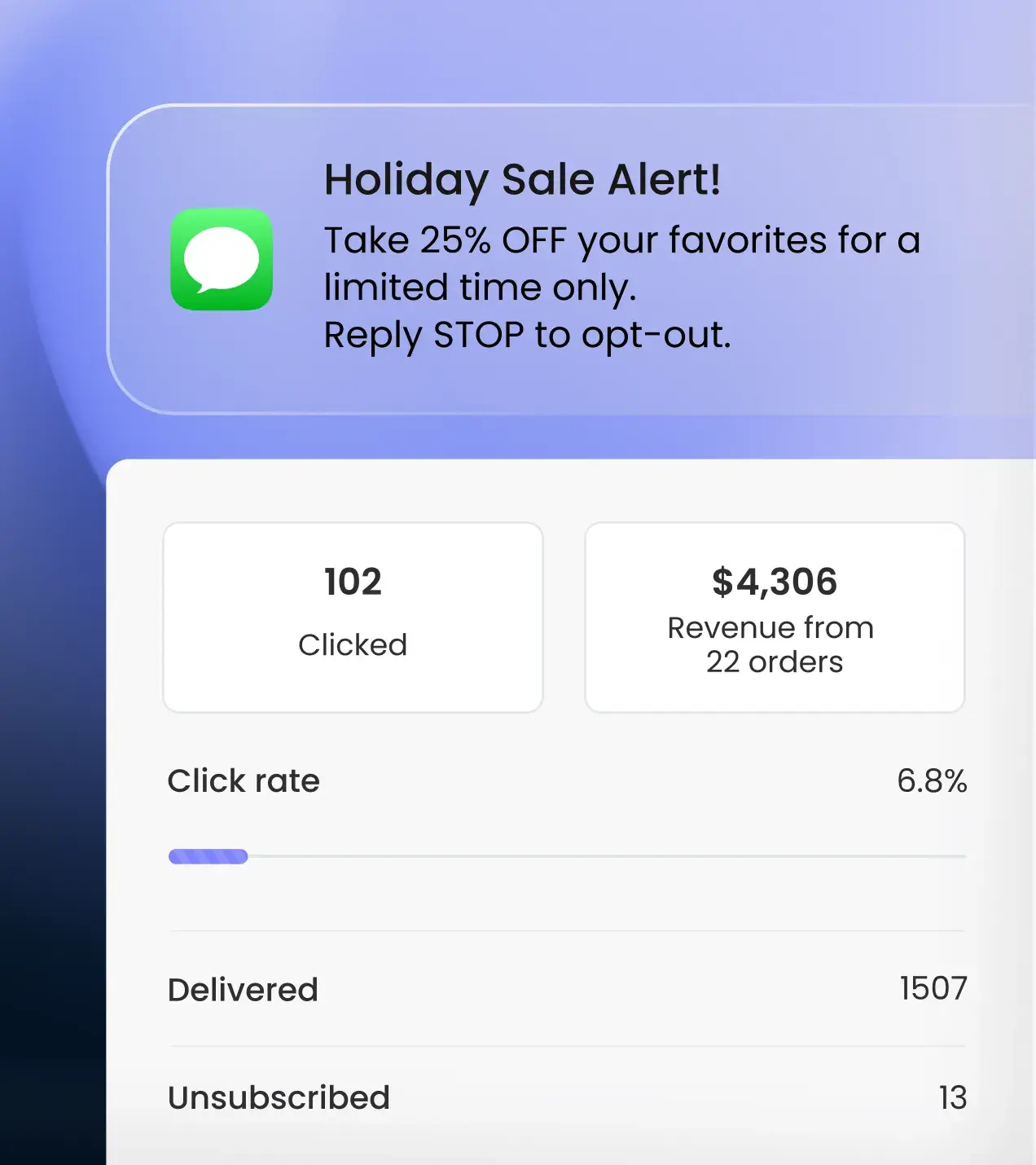 SMS and revenue tracking