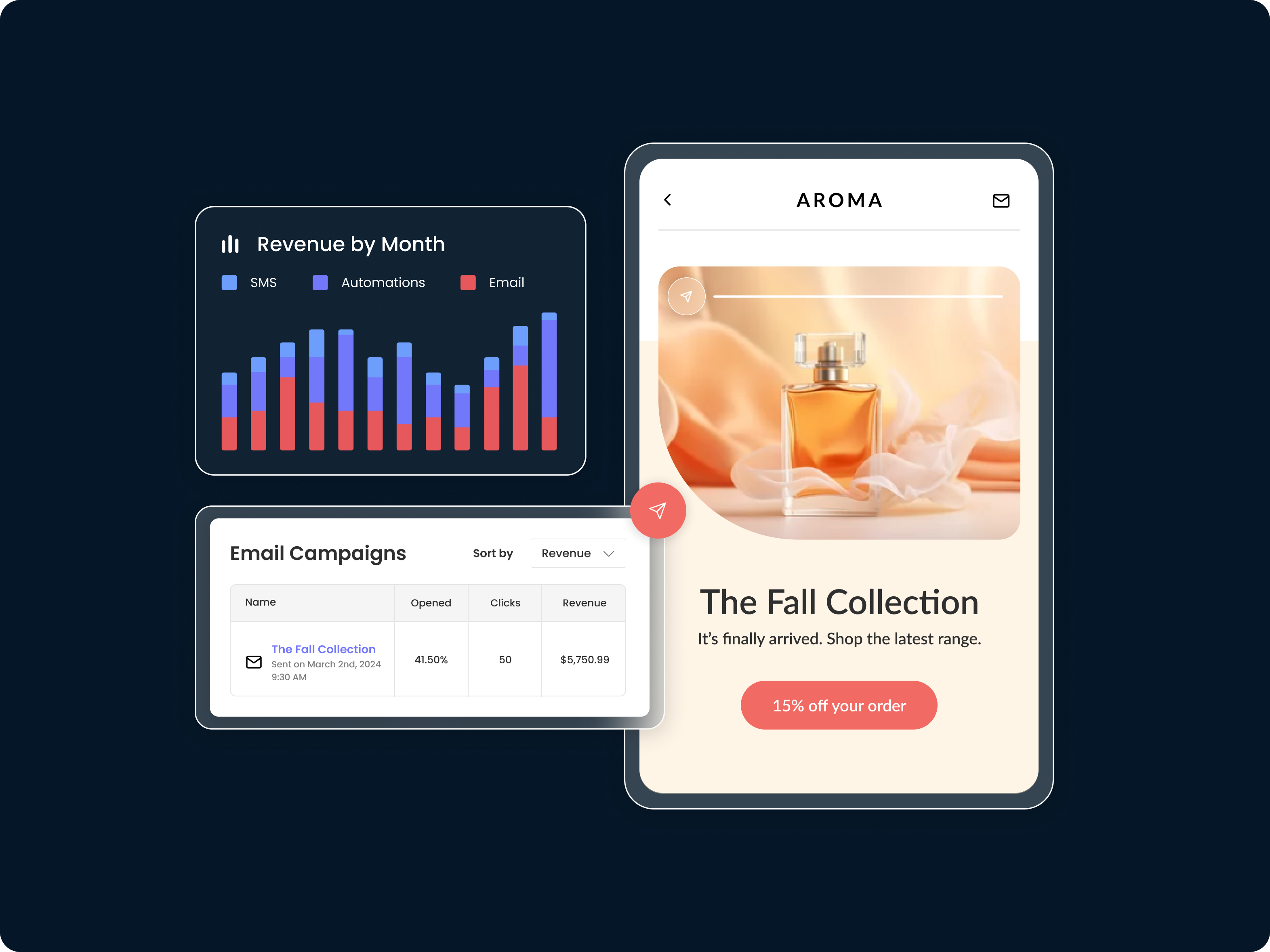 aroma-email-marketing-campaign