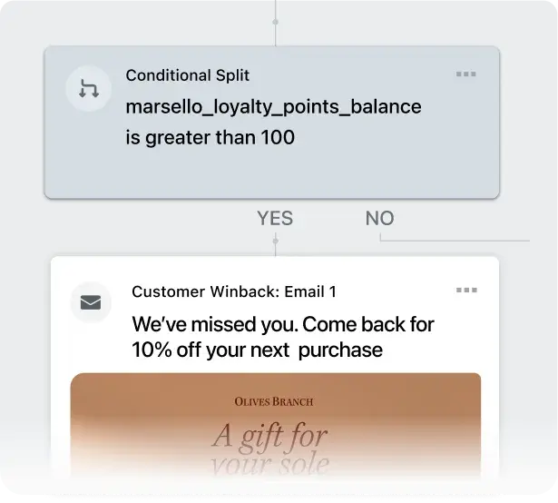 conditional-splits-icon