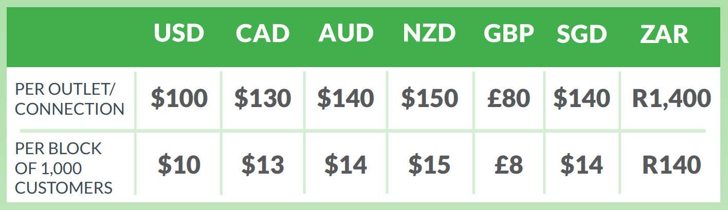 vend-pricing-table